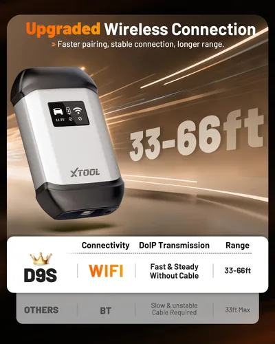Vista 2 de XTOOL D9S Topology Mapping OBD2 escáner, codificación ECU, PMI, actualización gratuita de 3 años Wireless Bidirectional Automotive Diagnostic Scan