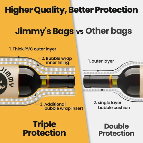 Vista 6 de JIMMY THE FOX Reusable Wine Bags for Travel 3-Pack Durable Triple-Layer Bottle Protector Sleeve Leak-Proof & Impact-Resistant Airplane &