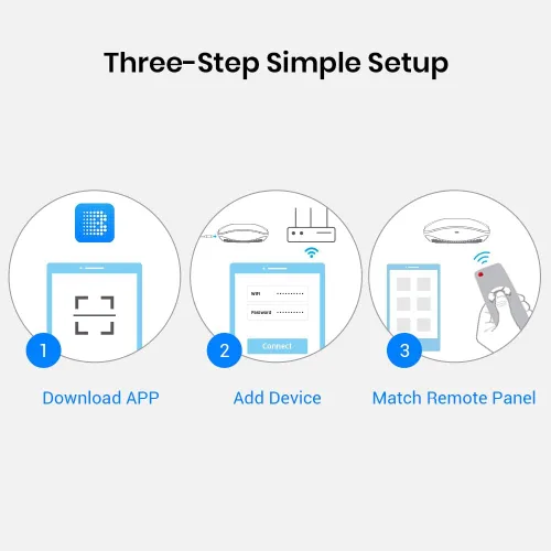 Vista 7 de BroadLink IR/RF Smart Home Hub-WiFi IR/RF Blaster para automatización del hogar, TV, cortina, persianas control remoto, controlador de aire