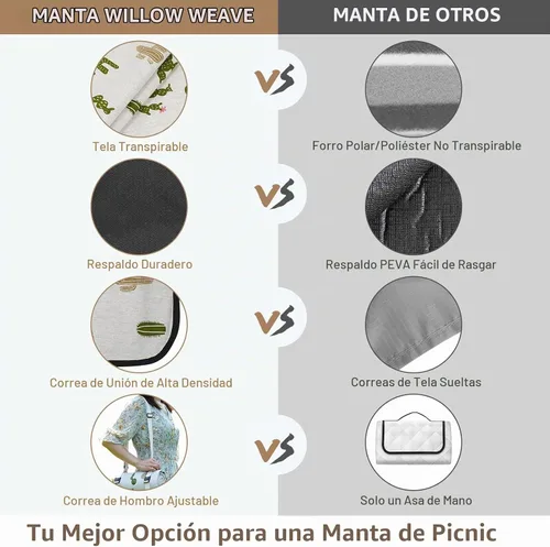 Vista 8 de WILLOW WEAVE Mantas de picnic lavables Alfombra de playa sin arena impermeable Mantas de camping Mantas de emergencia Accesorios de cestas