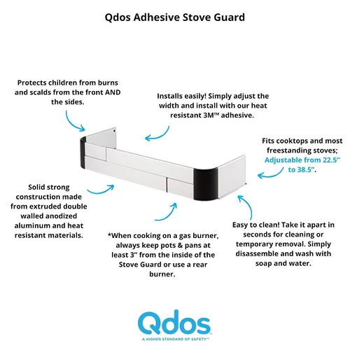 Vista 2 de Qdos Safety Protector adhesivo de aluminio para estufas – Complementa diseños modernos de cocina – Se adapta a estufas y la mayoría de estufas