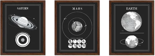 Vista 25 de Poster Master Póster esotérico de H. Butler - Arte de pared en blanco y negro, astronomía antigua y diagrama celestial, regalo para fanáticos