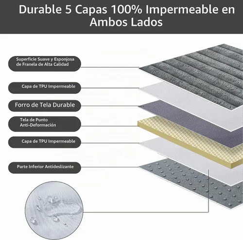 Vista 3 de Cama para perros pequeños, cama ortopédica de franela para mascotas con funda extraíble lavable, cama catre impermeable e indestructible