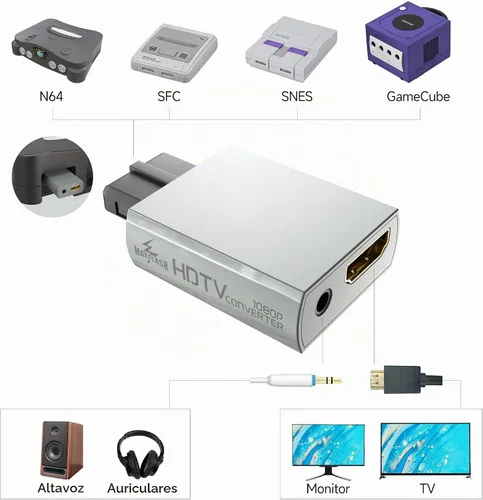 Vista 4 de MAYFLASH Adaptador N64 a HDMI N64 Gamecube SNES SFC a HDMI Convertidor 1080P para Full HD Converter con conector de audio de 0.1 in Salida HDMI N64