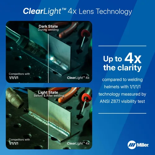 Vista 4 de Miller Digital Infinity™, ClearLight 4X - Auto Darkening Welding Helmet for Men with Light State and 4 Arc Sensors - Lightweight Welding Hood