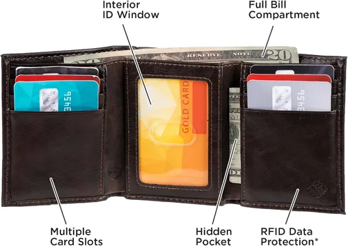 Vista 24 de Columbia Billetera triple RFID para hombre