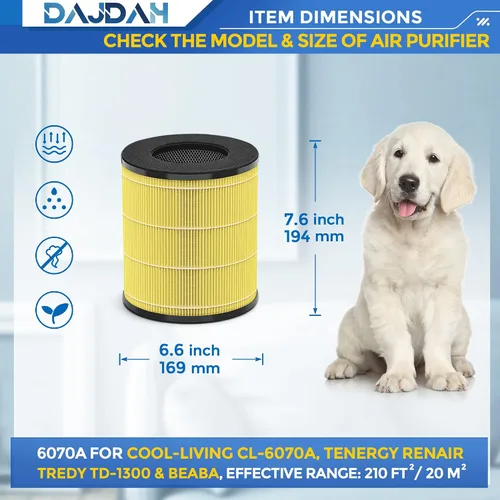Vista 3 de Cuidado de mascotas: filtro CL-6070A compatible con Cool-Living CL-6070A, Tenergy Renair TAP01, BEABA Nursery y Tredy TD-1300 purificador de aire
