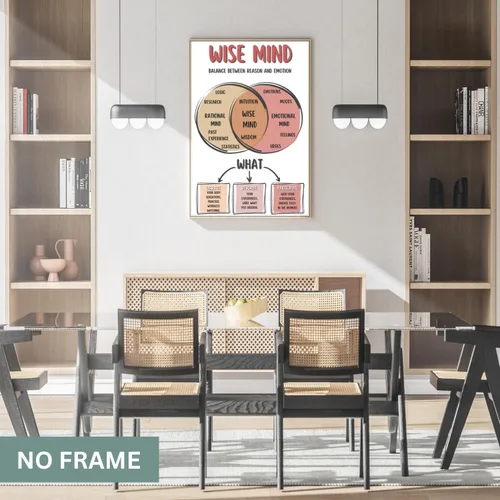 Vista 4 de Póster de mente sabia, salud mental para trabajador social, consejero escolar, decoración de oficina, terapeutas de regalos, arte de pared