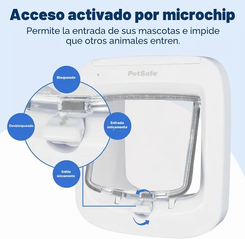 Vista 4 de PetSafe Puerta de gato interior y exterior - Puerta de mascotas Microchip RFID - Bloqueo de 4 vías: trabaja con hasta 40 mascotas programadas