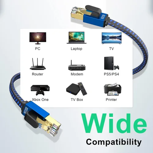 Vista 4 de Cable Ethernet Cat 8 de 5 pies de alta velocidad, cable de red trenzado de nailon, conectores RJ45, cable LAN plano blindado SSTP, cables Ethernet