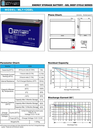 Vista 7 de Mighty Max Battery Batería de repuesto de gel F1 de 12V 7AH compatible con Power Rite PRB127-2