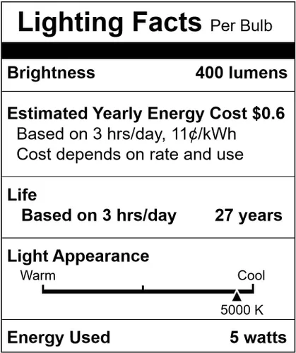 Vista 9 de Simba Lighting Bombilla LED GU10 de 5 W regulable (paquete de 6) halógena de 50 W de repuesto MR16 forma para acento, empotrado, iluminación