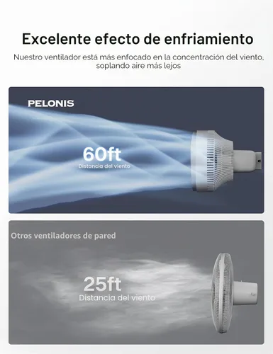 Vista 6 de PELONIS - Paquete de 2 ventiladores oscilantes de pared para interiores de Gris