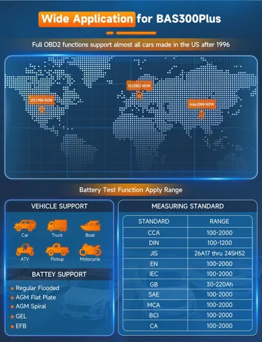 Vista 7 de AUTOPHIX Escáner OBD2 2 en 1 con probador de batería, BAS300 Plus 12V 100-2000 CCA carga de batería prueba de arranque lector de código de coche