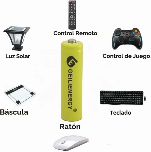 Vista 7 de Pilas de luz solar AAA NiCd AAA 1.2V 600mAh Triple A baterías recargables para lámpara solar luces de jardín (paquete de 12)