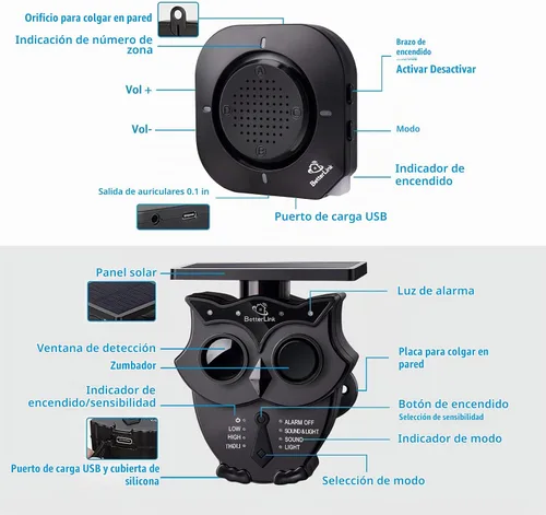 Vista 7 de Receptor de Alarma de Entrada Solar Suplementario (Solo Receptor)
