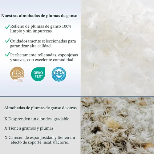 Vista 6 de COZSINOOR Almohadas de Plumas de Ganso Tamaño Queen Juego de 2 - Almohada de Cama de Plumón de Hotel para Dormir, Funda de Algodón Suave de 600 TC