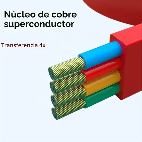 Vista 3 de 3 cables de carga retráctiles 3 en 1, compatibles con todos los modelos de iPhone