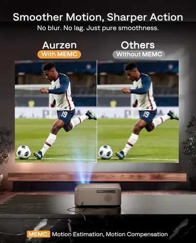Vista 11 de Aurzen Proyector EAZZE D1 MAX 1000 ANSI Google TV con soporte 4K y MEMC with Gemini for TV, 20W DoIby Audio, Native 1080P, Auto Focus/Keystone