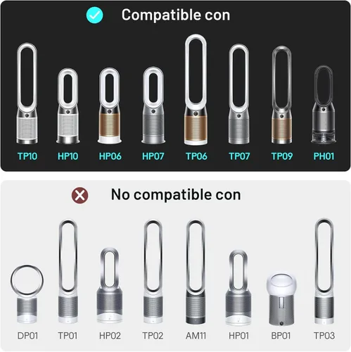 Vista 2 de Leemone 360 Combi Filtro de repuesto para Dyson TP04 HP04 TP07 HP07, 1 paquete Paquete de 1 - Azul