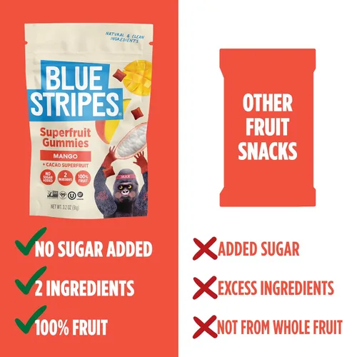 Vista 4 de Blue Stripes Cacao Superfruit Gummies - Vegan Chewy Fruity Snack, No Sugar Added 100% Fruit Gummy, 9 Essential Vitamins & Minerals, Natural Tropical