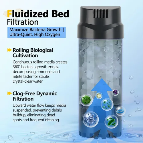 Vista 2 de AQQA Filtro de lecho móvil fluidizado con esponja, bio filtro sumergible para acuario con piedra de aire para camarones y tanques de reproducción
