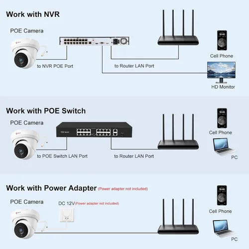 Vista 15 de Anpviz 4MP PoE IP torreta seguridad con cable cámara audio para interior al