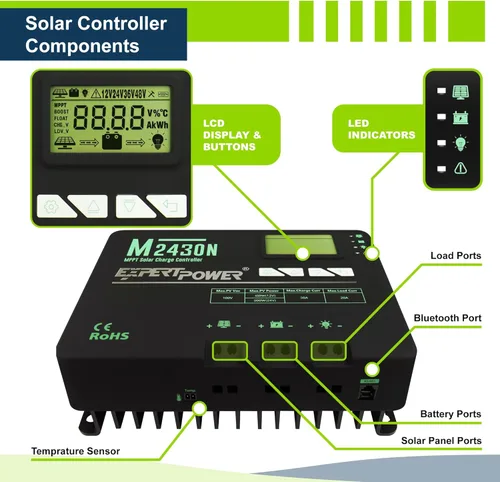 Vista 3 de ExpertPower Kit de panel solar de 400 W y 12 V Paneles solares mono-rígidos de 400 W, controlador de carga solar MPPT de 30 A RV, remolque