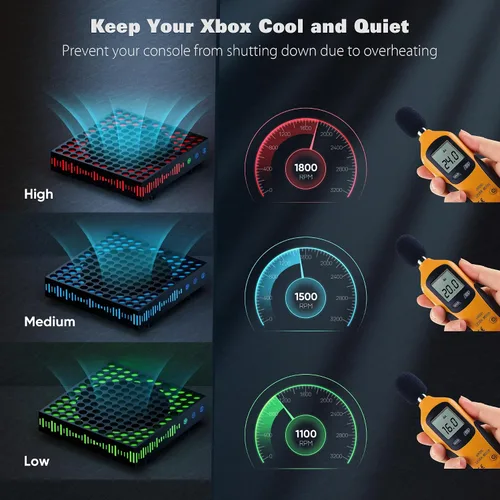 Vista 4 de Narati Ventilador de refrigeración para tira de luz Xbox Series X RGB y 3 ganchos desmontables, sistema de enfriamiento de ventilador superior 4