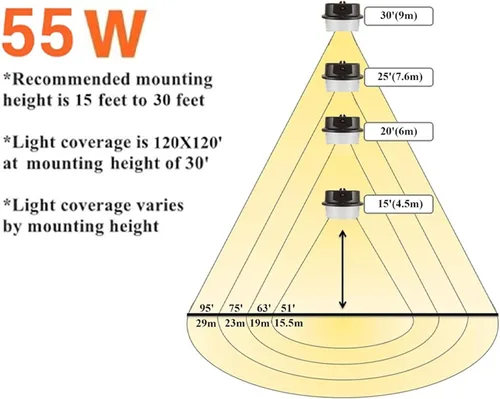 Vista 6 de Luz LED de granero del anochecer al amanecer con fotocélula, 55 W, 7500 lúmenes, 5000 K, incandescente de 500 W, reemplazo HID de 200 W, luz