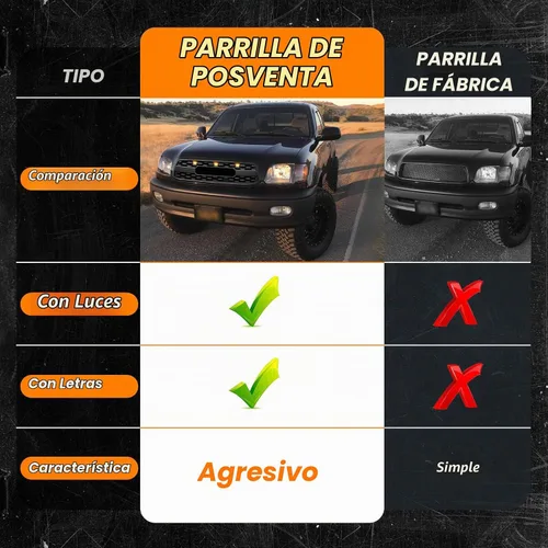 Vista 6 de Conjunto de parrilla frontal compatible con Tundra 2000 2001 2002 1ª generación, parrilla ABS estilo TRD con luces LED para modificación