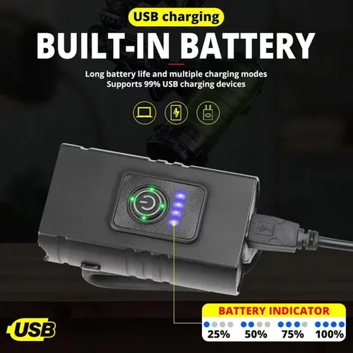 Vista 6 de Luces de bicicleta, faro de bicicleta impermeable de 1000 lúmenes con 6 modos de luz, luz frontal antideslizante con correa ajustable, recargable