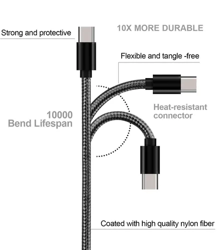 Vista 2 de Cargador de pared con 2 cables tipo C de 6.6 pies para iPhone 15 16 17 PS5 Controller Fire 10 Cargador de tableta para Kindle Kids Fire, tableta