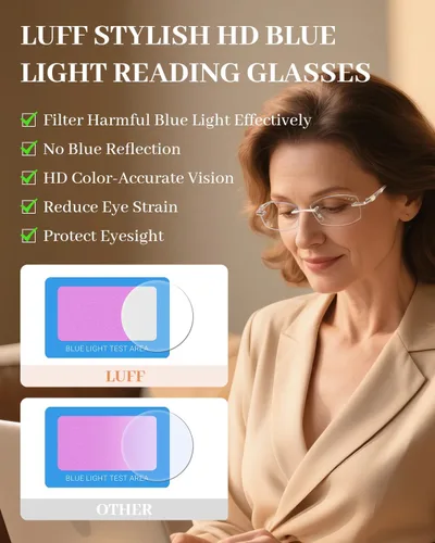 Vista 2 de LUFF Rimless Reading Glasses for Women,Stylish Blue Light Blocking Computer Readers,Anti Eyestrain Frameless Lens diamond
