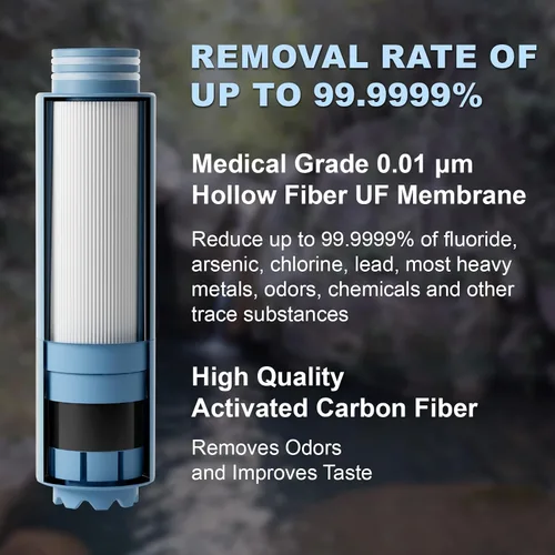 Vista 2 de SurviMate Purificador de agua eléctrico de supervivencia, cartucho interior de repuesto K8901, botella de filtro de agua portátil