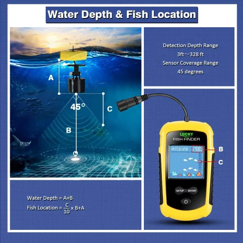 Vista 2 de LUCKY Kayak portátil de profundidad de peces buscador de agua de mano buscador de peces sonar castable kayak barco Fishfinder transductor pesca