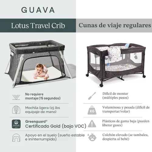 Vista 3 de Cuna de viaje y corralito portátil para bebé Lotus
