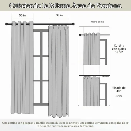Vista 6 de MASWOND - Cortinas plisadas de lino para dormitorio, 38 pulgadas de ancho x 84 pulgadas de largo, 2 paneles