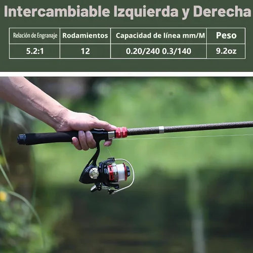 Vista 2 de Juego de caña de pescar telescópica de 6.9 pies con alicates de pesca y pinza de labios