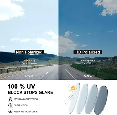 Vista 36 de CARFIA Gafas de sol redondas de acetato para hombre, polarizadas, protección UV, gafas de sol clásicas retro CA5289L