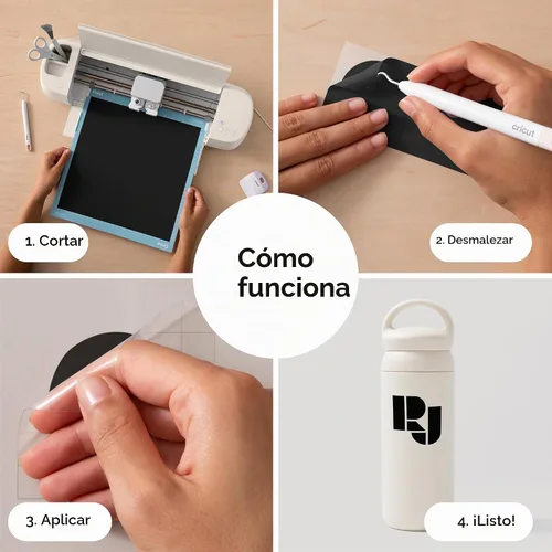 Vista 8 de Cricut® Value Vinilo Permanente, Negro (12 pulgadas x 10 pies)