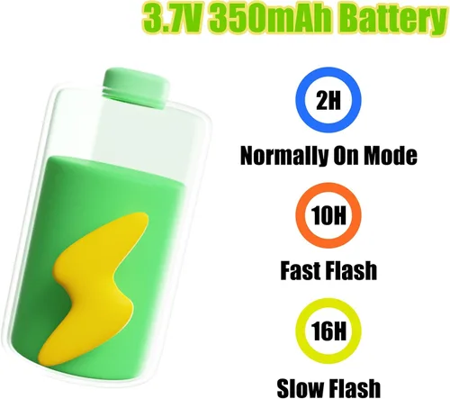 Vista 5 de Mini luces USB recargables 7 colores LED luces de carretera luz de emergencia alto brillo IP68 impermeable montar anticolisión luz de señal nocturna