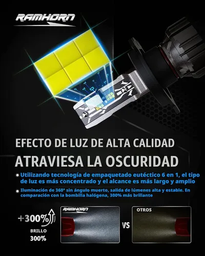 Vista 2 de RAMHORN Bombillas H4, 300% de brillo, tamaño 1:1, Plug-N-Play, paquete de 2