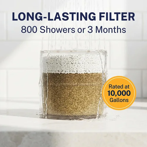 Vista 6 de HammerHead Showers® Cabezal de Filtro de Ducha de Metal Sólido – Filtro de Ducha KDF 55, Filtros de Ducha Universales de Alta Presión para Eliminar