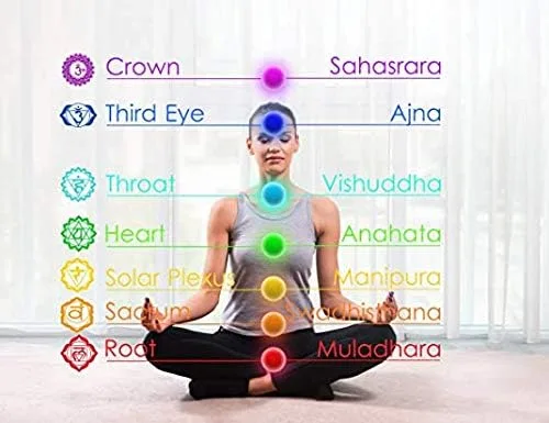 Vista 3 de RUIZHEN - 2 Pulseras elásticas con cuentas azules de ojo malvado, 7 chakras, piedra de lava, mano de Hamsa