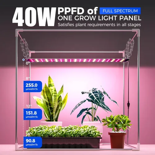 Vista 8 de Barrina Mini invernadero portátil con luces LED de cultivo para plantas de interior, luz de planta de alto rendimiento de 40 W, pequeño invernadero