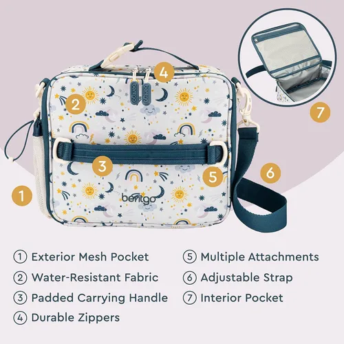 Vista 7 de Bentgo Juego de bolsas de almuerzo aisladas con estampado de lonchera estilo Bento, para niños (cielos amigables)