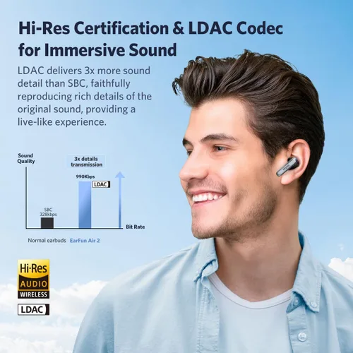 Vista 2 de Auriculares inalámbricos EarFun Air 2, controladores de 10mm con auriculares Bluetooth LDAC, audio de alta resolución, Bluetooth 5.3 con conexión