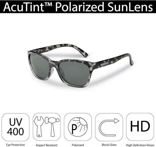 Vista 3 de Flying Fisherman Gafas de sol polarizadas onduladas marco negro fundido