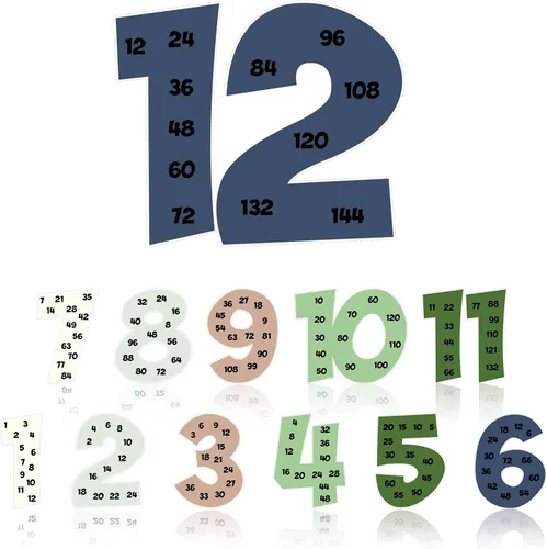 Vista 15 de Colarr Multiplicación de carteles de matemáticas múltiples 1-12, negro Decoración de pared de aula para escuela primaria, tablas de tiempos 1-12